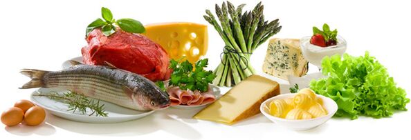 foods allowed for the keto diet